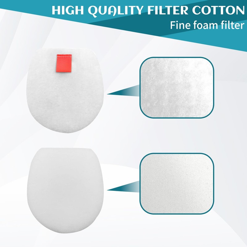 3 Pcs Filters, Filter Replacement Parts Replacement for Iz162h 362h