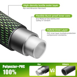 Non-Expandable Garden Hose 100feet, Flexible Water Hose with 10 Function Hose Nozzle, Lightweight, Tangle Free, Rust Proof for Yard (Black+Blue)