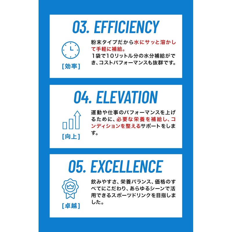 ビーレジェンド E-WATER さっぱりマスカット風味 熱中症対策 ドリンク スポーツドリンク クエン酸 ビタミンC カリウム カルシウム