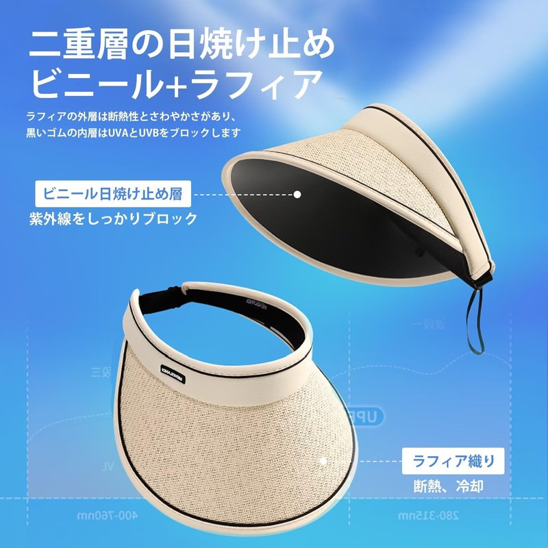 ZVCXOE Sun Visor, Women's Sun Hat, Straw UV Protection, UPF+50,