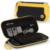 IINE Carry Case for Switch 2 Console, Protective Hard Shell