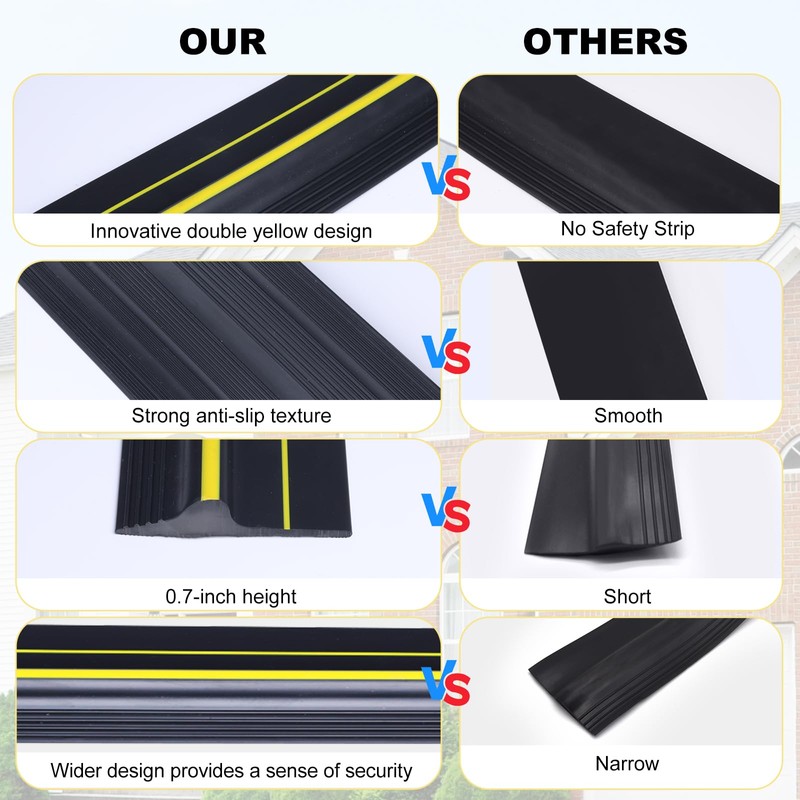 DGSL 16FT Universal Garage Door Bottom Threshold Seal Strip with
