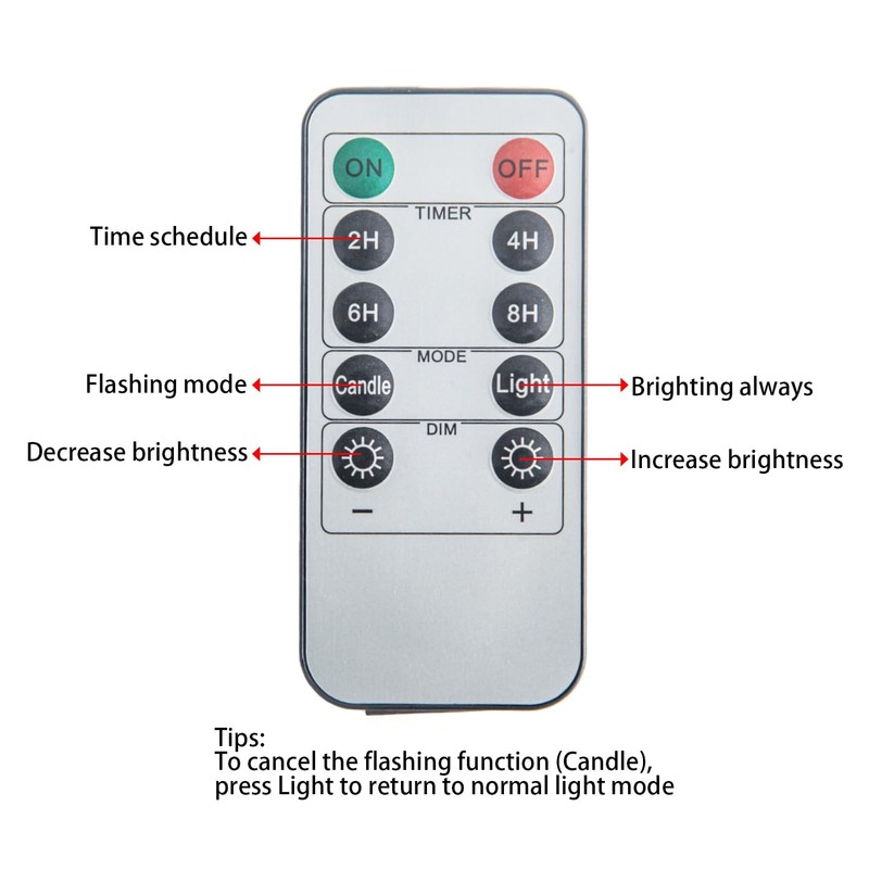 JUNWEN Battery Operated LED Strip Lights with Remote Daylight White,