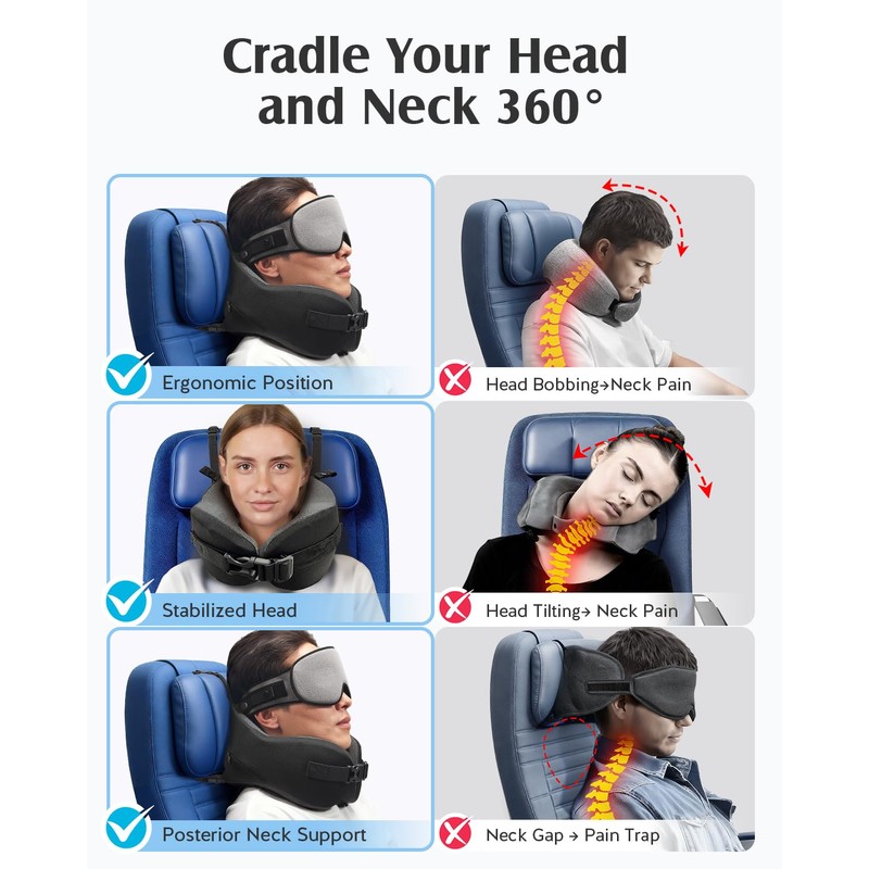 YFONG Travel Pillow for Long Flight Airplanes, Head Strap Combo