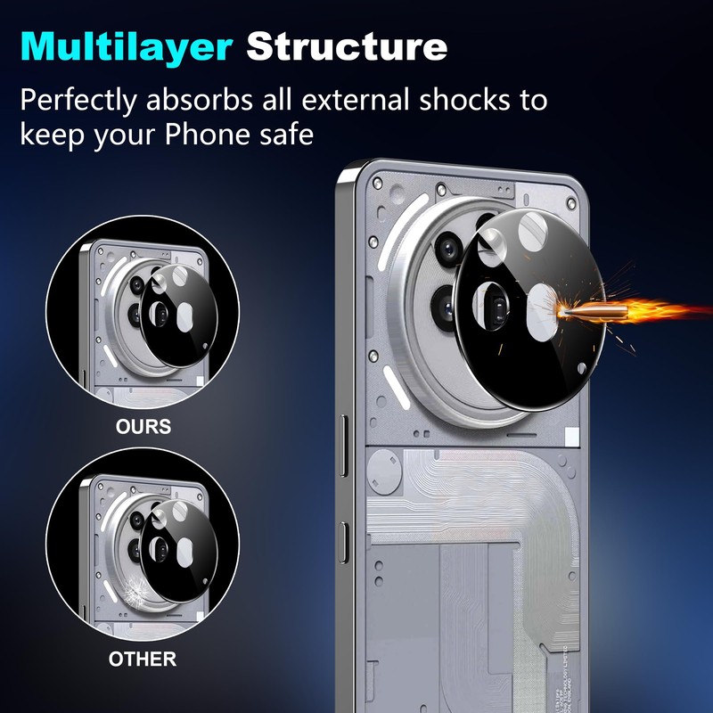 Heioloo 2 Pieces Camera Protective Film for Nothing Phone 3A