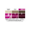 Schwarzkopf Live Ultra Brights Pretty Pastel Lilac Hair Colour