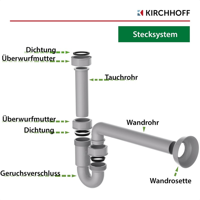 KIRCHHOFF ECO-SAVE 98801049 Siphon, Sustainable Drain, Odour Trap Made of