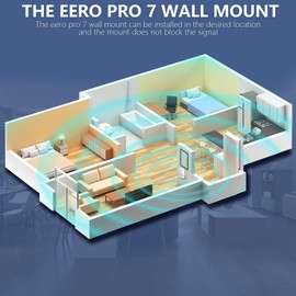 SSCEHCNY Wall Mount Holder for eero Pro 7 Home WiFi System-Simple, eero Max 7 Wall Metal Mount Bracket,eero Max 7 Wall Metal Mount Bracket Compatible with eero WiFi System Ceiling （1Pack）