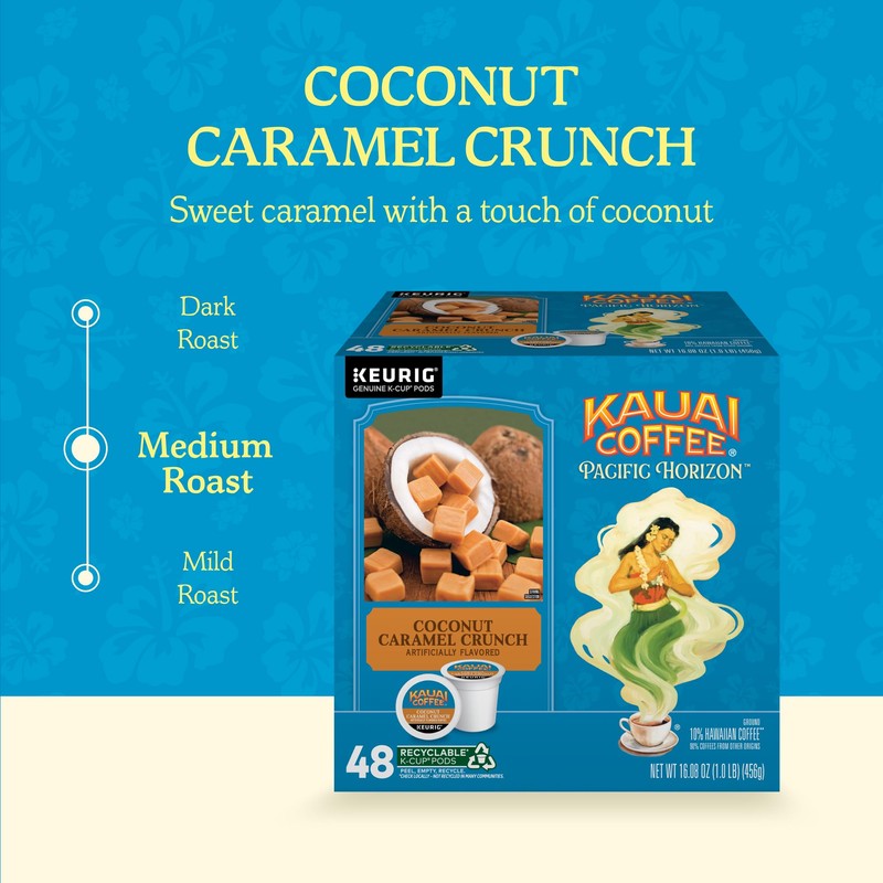 Kauai Coffee K-Cup Pods for Keurig Brewers – Arabica Coffee,