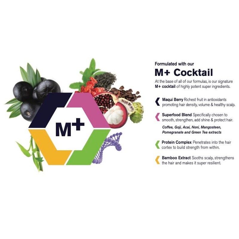 Brand With a Heart Hydrashine Conditioning Blend