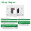 Wengart Programmable Thermostat for Home,Single Stage for Heat/Cool,4 Inch Display