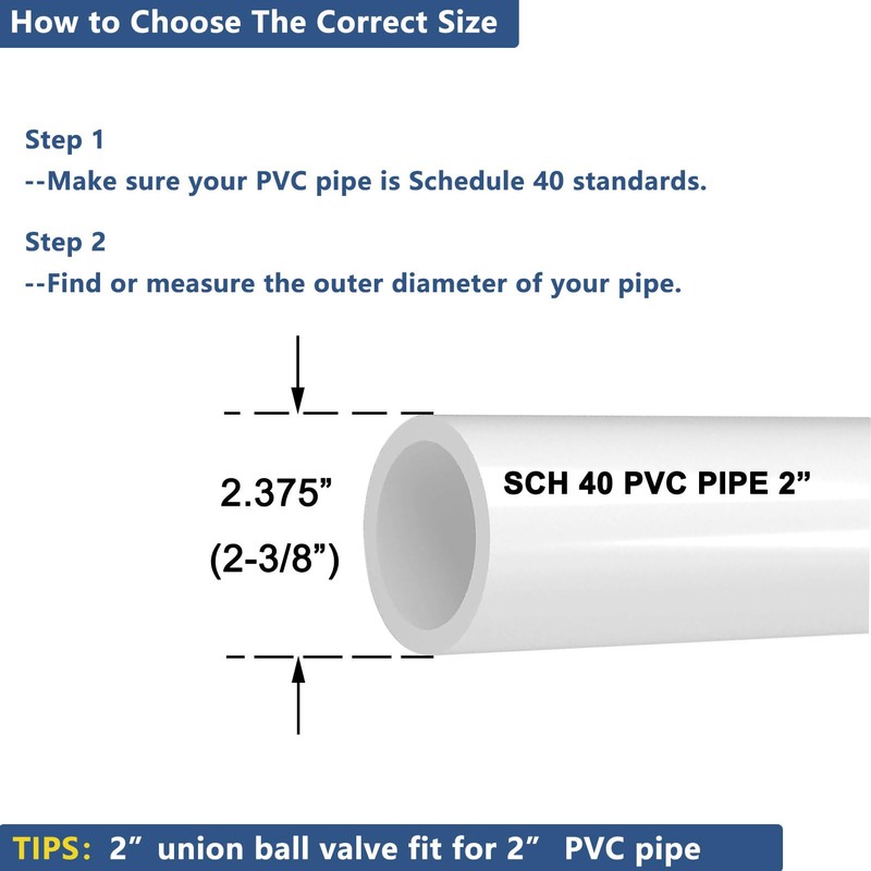 AIPOR 2" UPVC Union Ball Valve, Pool True Union Full