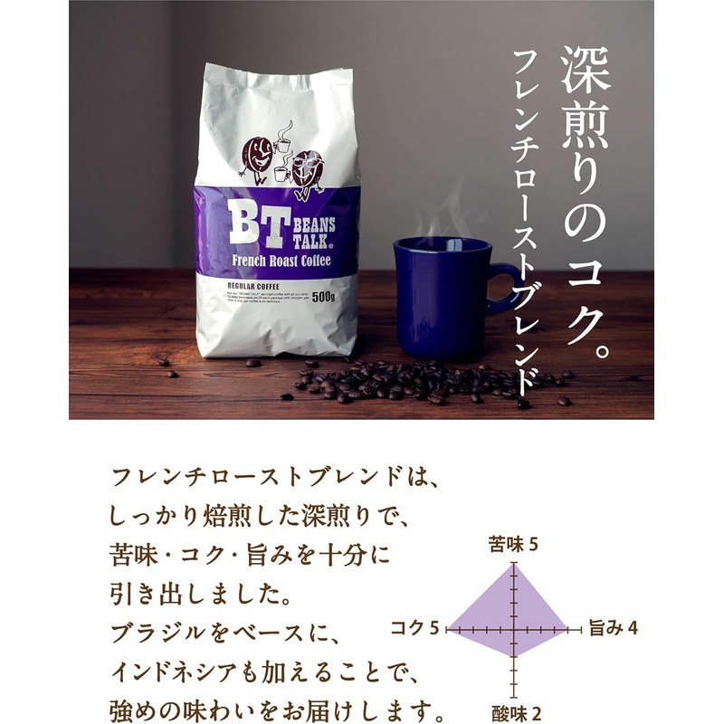 Beans Talk French Roast Blend Deep Roasted 500g (500g /