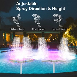 Pool Fountain with Lights for Above Ground Inground Pools Dual Sprayer Sprinkler with 6Lighting Modes+11 Monochromatic Modes+Timer, Pool Lights with Remote, Solar Pool Fountain