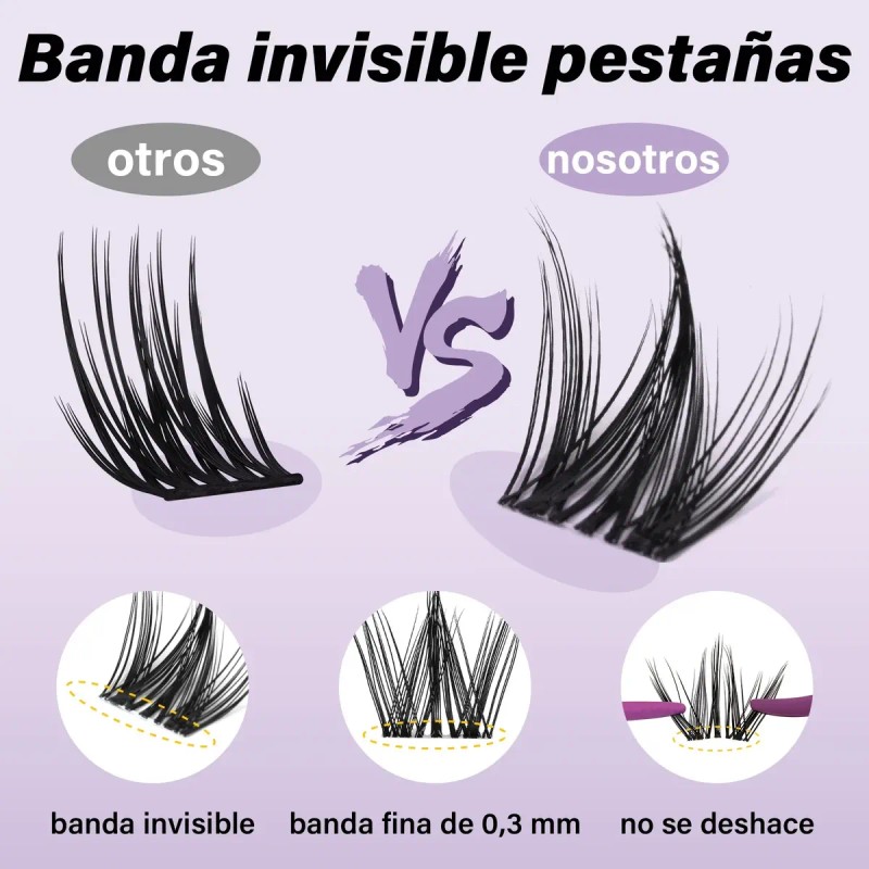 Kit De Extensiones De Pestañas Raíces Invisibles B&q Chispa
