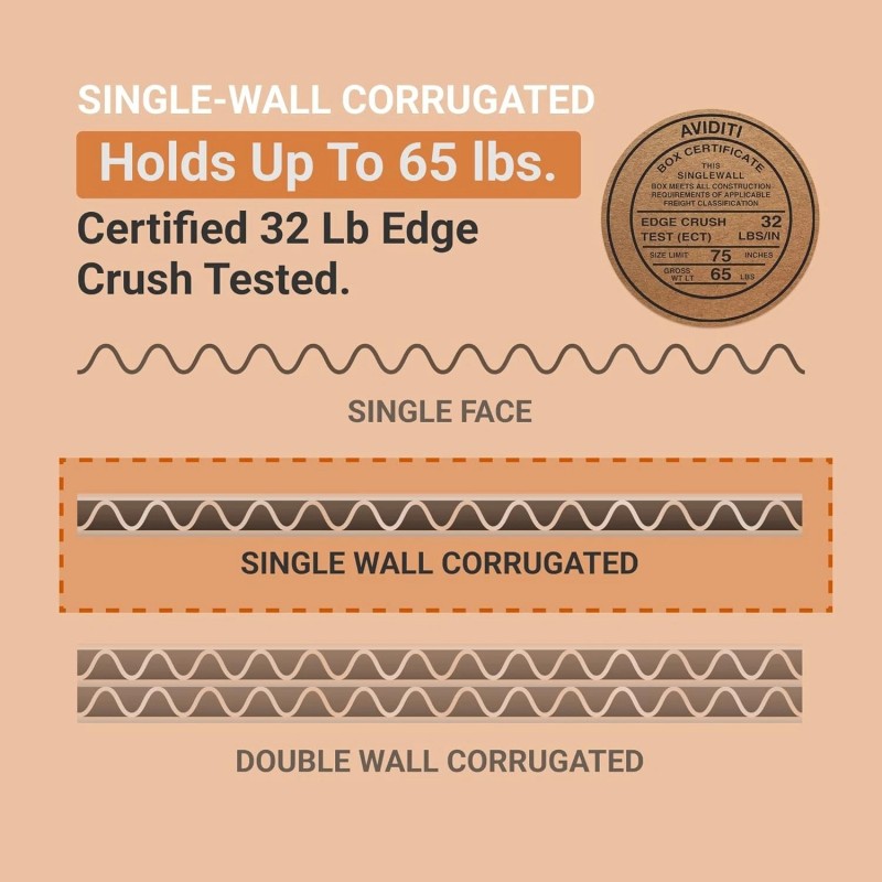 Aviditi 10 x 8 x 4 Shipping Boxes Moving Boxes