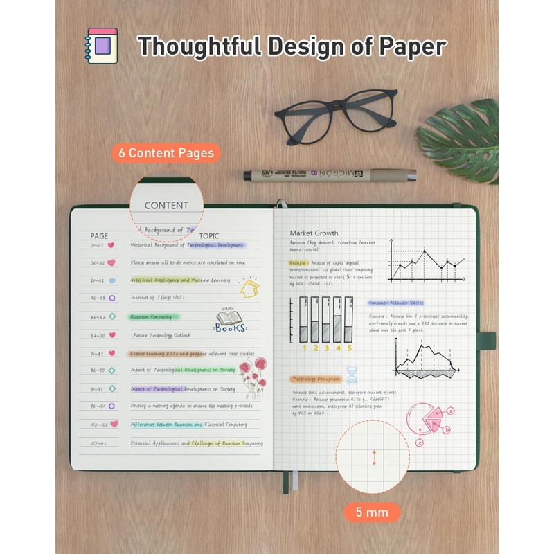 Smarpau A5 Graph Paper Notebook, Squared Notebook 320 Pages 100GSM