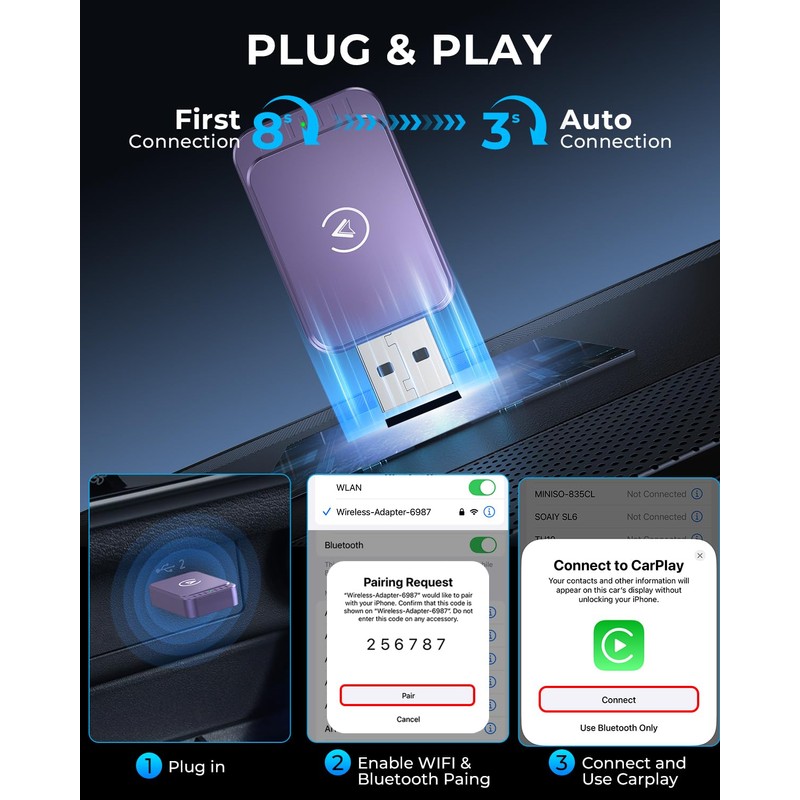 AuroraLink Wireless Carplay & Android Auto Wireless Adapter 2-in-1 Fast