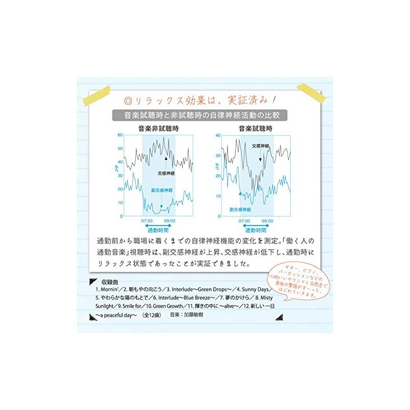 働く人の通勤音楽~ストレス緩和