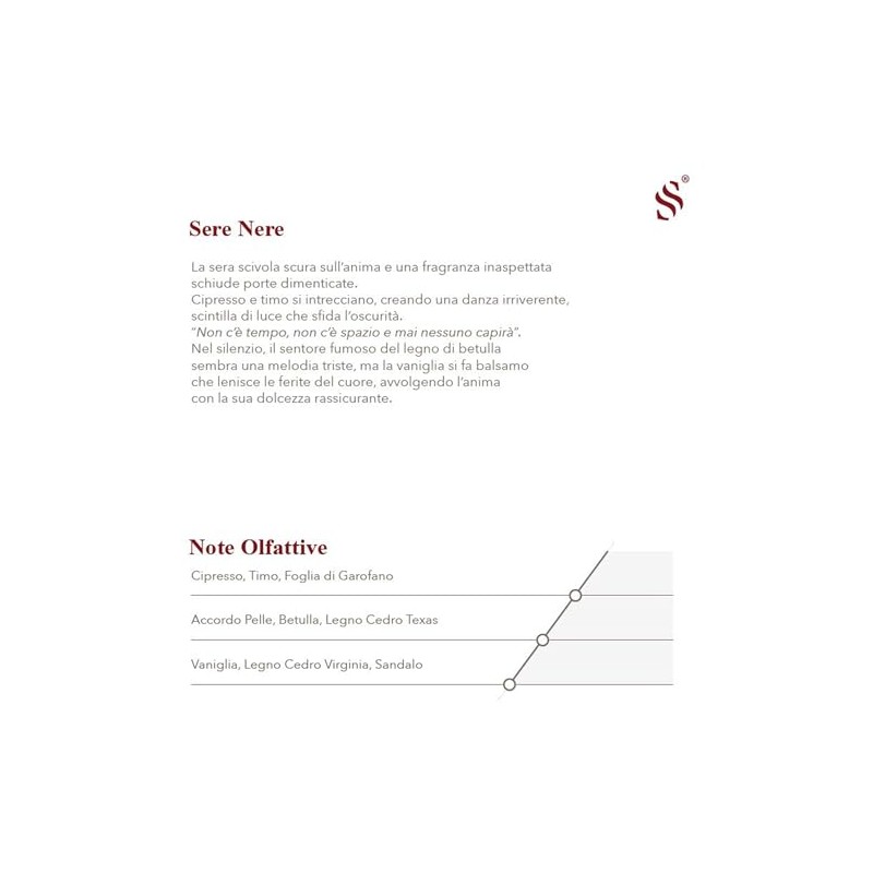 SCENTECA Refill Duft Cuore Matto F.202503, Music Edition 2025 (500