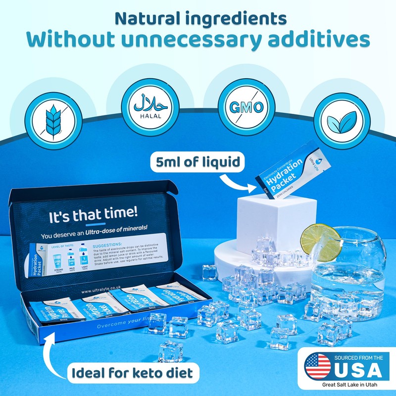 Ultra Lyte Hydration Packets - Sugar Free Keto Daily Electrolytes