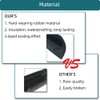 Tintvent T Rubber Trim Molding, Fit 1/2 inch Edge, Edging