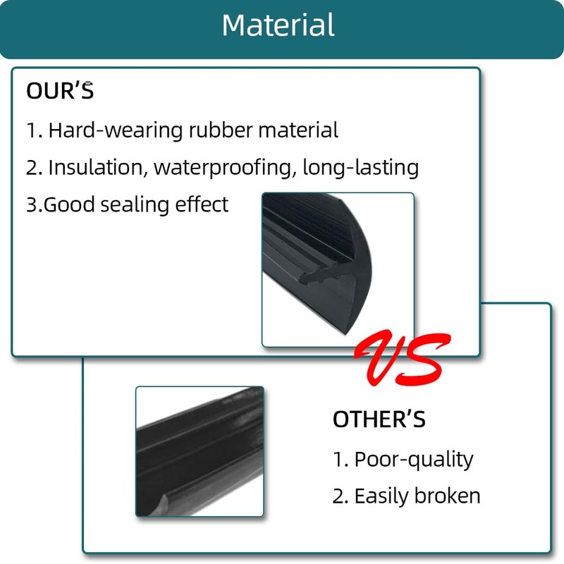 Tintvent T Rubber Trim Molding, Fit 1/2 inch Edge, Edging