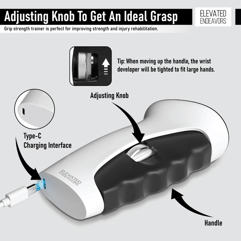 Exercise Equipment with Counter Electronic Hand Gripper