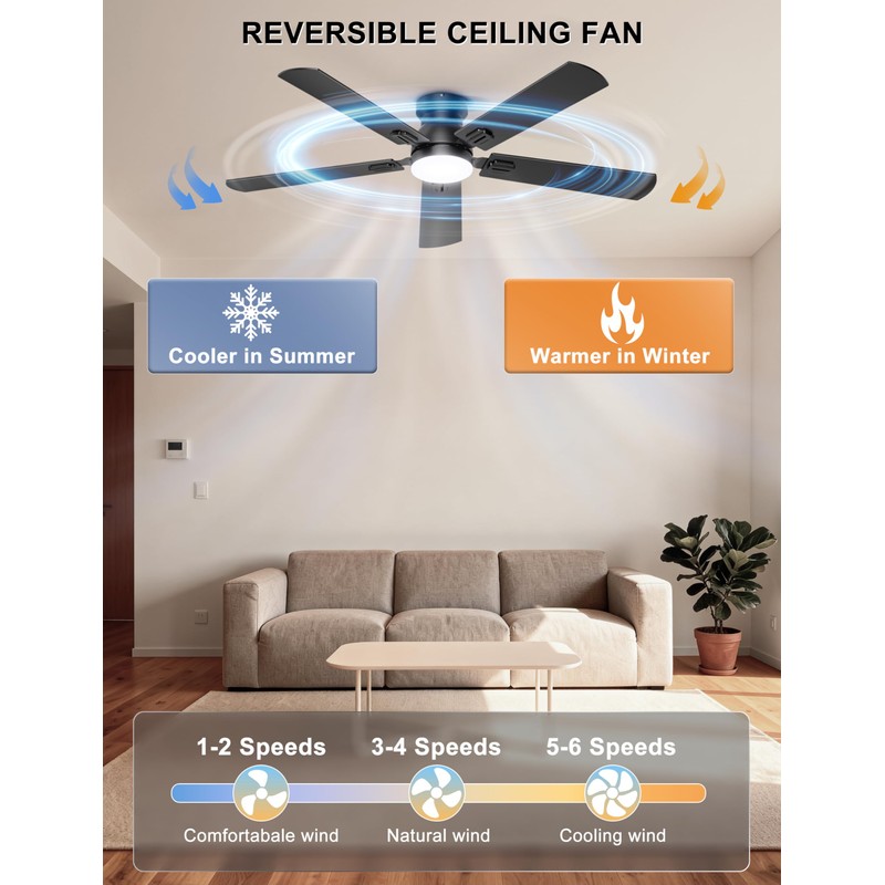 Ohniyou Ceiling Fans with Lights, 52 Inch Low Profile Ceiling