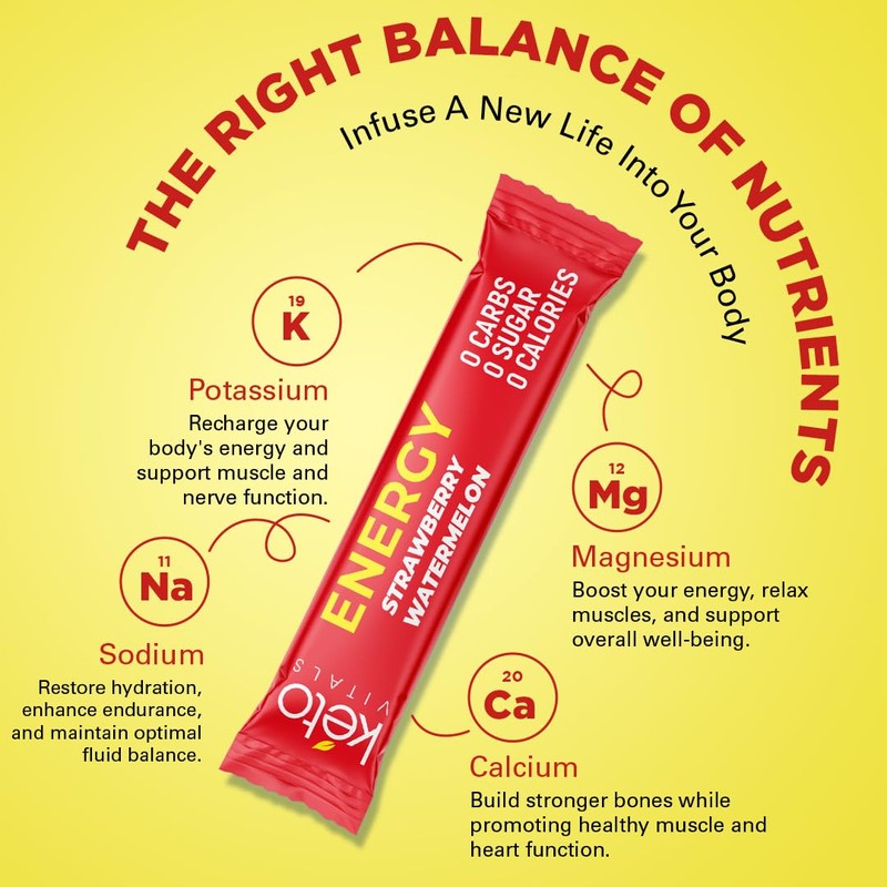 Keto Vitals Electrolyte Energy Drink Powder Packets - Electrolyte Supplement