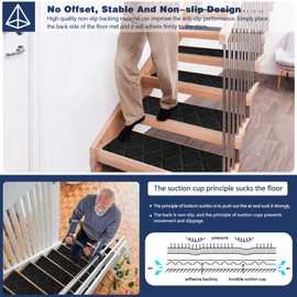 Non Slip Stair Carpet Treads for Wood Steps 8" X 30" (15 Pack), Indoor Stair Mats Covers with Adhesive, Anti-Slip Stair Runner Rug for Kids Elders and Dogs