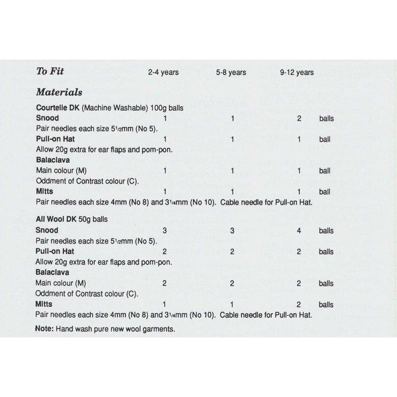 Peter Gregory Double Knitting DK Pattern - 7107 Children’s Hats
