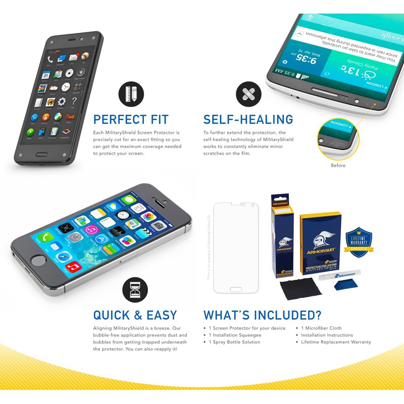 ArmorSuit MilitaryShield 2 Pack Screen Protector Designed for Sony Alpha