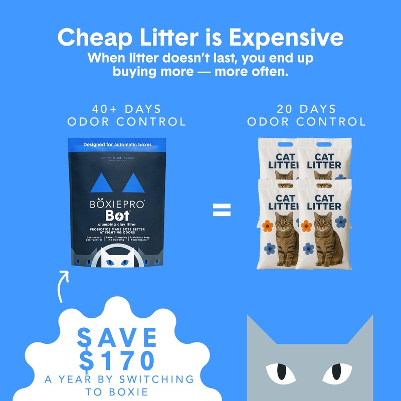 BoxiePro Bot Probiotic Cat Litter Automatic Box 40+ Day Odor