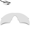 Seek Optics Replacement Lens Compatible with Oakley M Frame Hybrid