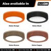 Holon Indoor Putting Hole “on” REALISTIC Indoor Golf Hole Putting