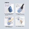 aoyiro PROP Airo Prop Nail Easy Gel Off Remover 2