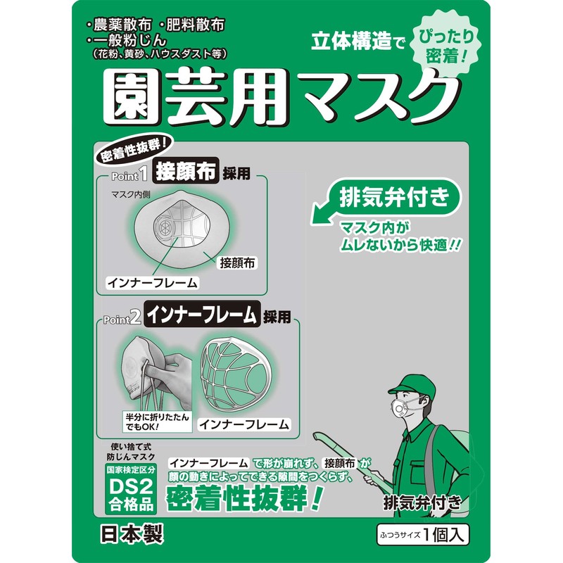 重松 Gardening with Mask Exhaust Valve for dd11 V – S2 – 2 