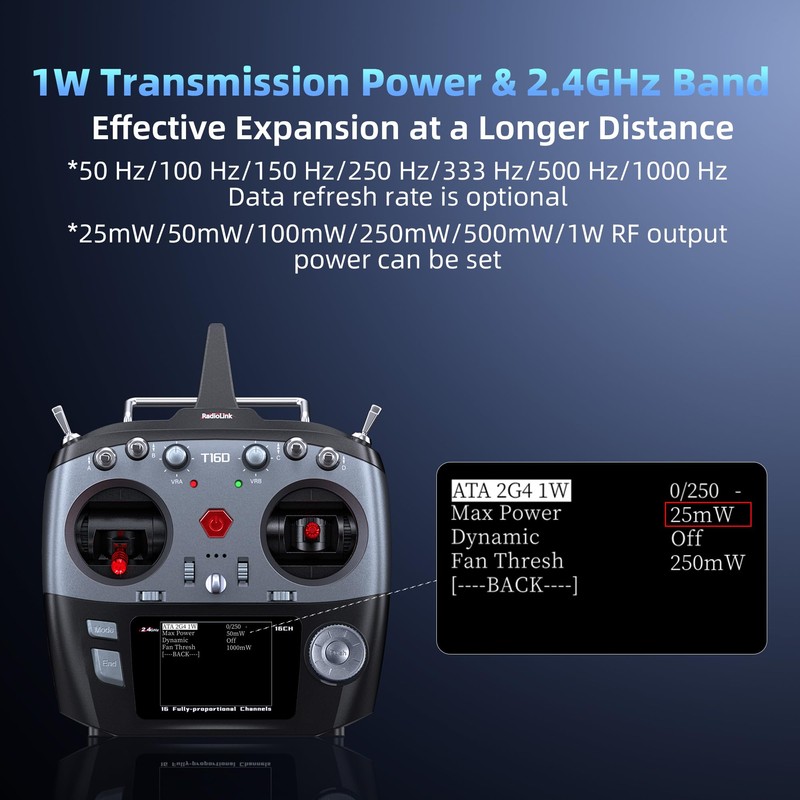 Radiolink ELRS Nano 2.4GHz Mini Long Distance Module 1W High