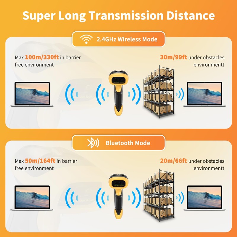 NetumScan Bluetooth QR Barcode Scanner, 3 in 1 Automatic Wireless