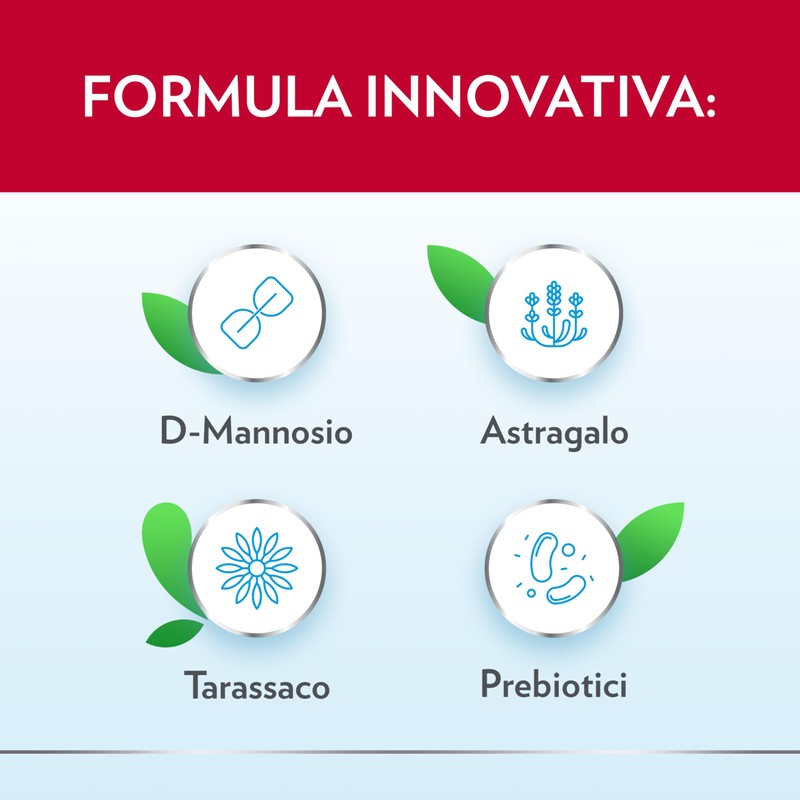 Gyno-CanesCystil CistiPro, Integratore a base di D-Mannosio per il Benessere