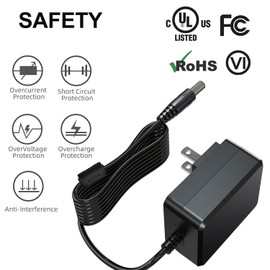 12V 3A Power Adapter, UL Listed 100-240V AC to DC 12V 3Amp 36W Power Suppy, 12Volt 3000mA 2.5A 2A 1A Wall Wart AC/DC Power Converter for LED Strip Light CCTV Camera Router PC Monitor.