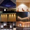 kpslucerna 10pcs 0.5W Small LED Downlight Mini Recessed Ceiling Spotlight