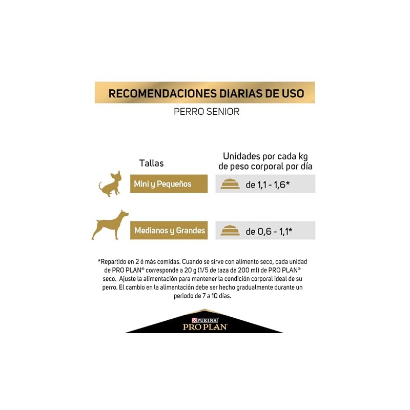 Purina Pro Plan Active Mind Adulto Raza Pequeña Sabor Pollo