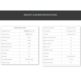 SMLIGHT SLZB-06M - A Zigbee 3.0 to Ethernet, USB and WiFi Adapter with PoE Support, Works with Zigbee2MQTT, Home Assistant, ZHA