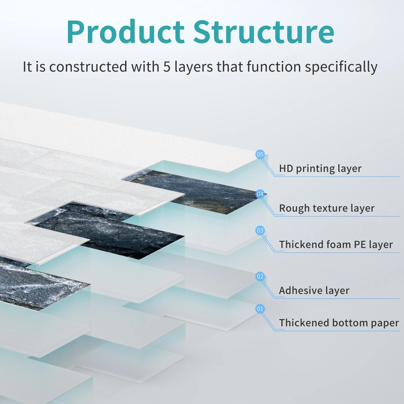 10 Pcs 13.5 X 11.5 Inch Self Adhesive Tile Stickers
