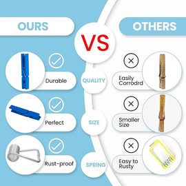 50 Pack Natural Wooden Clothespins, Vibrant Colors - 2.9 Inch Big Clips for Laundry, Crafts, Photos, Party Decor - Eco-Friendly Non-Slip Clothes Pins & Cheer Pins (Blue, 50 PCS)