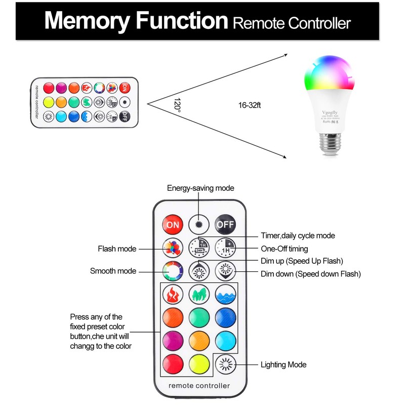 Vgogfly RGB Led Light Bulbs 10W Color Changing Light Bulb