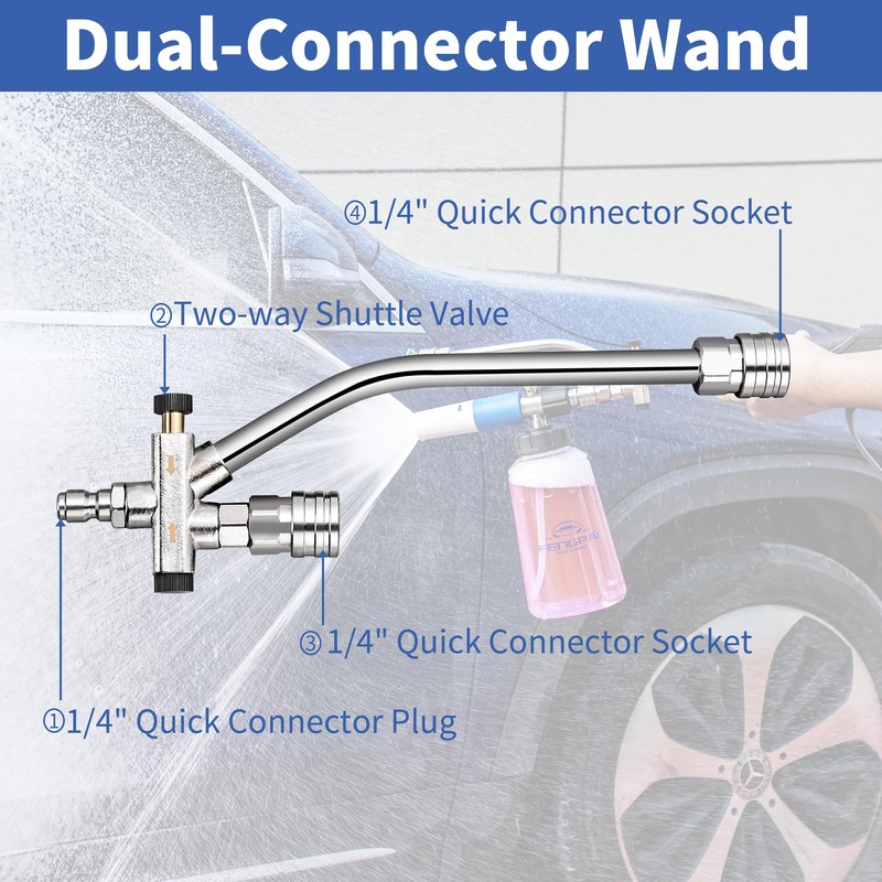 FENG PAI Foam Cannon for Pressure Washer with Dual Connector