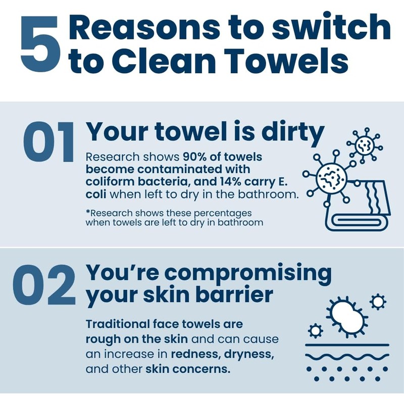 Clean Skin Club Clean Toalla Pequeña (2 Pack)